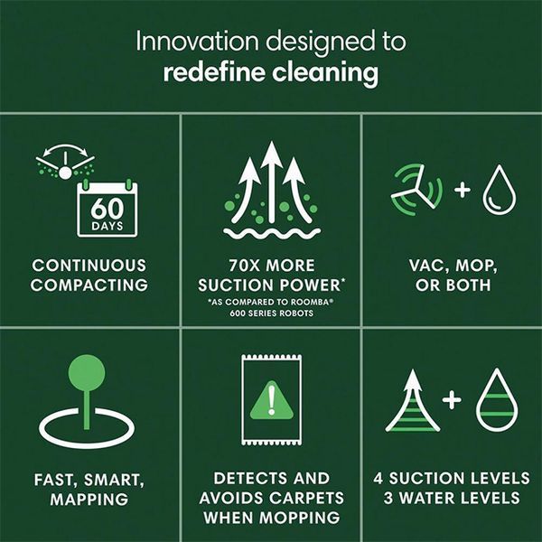 iRobot Roomba Combo DustCompactor 205 (Black) робот для комбінованого прибирання  L121040 фото