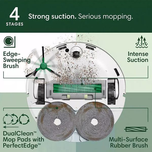 iRobot Roomba Combo 505+ (White) робот для комбінованого прибирання  N185240 фото